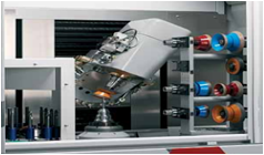 钨钢铣刀的分类选择